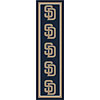 Milliken Milliken San Diego Padres Runner San Diego Padres Runner Area Ru