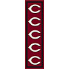 Milliken Milliken Cincinnati Reds 2 X 8 Runner Cincinnati Reds Runner Are