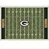 Milliken Milliken Green Bay Packers 8 X 11 Greenbay Packers Field Area Ru
