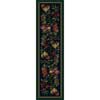 Milliken Milliken Fruit Medley 2 X 8 Runner Sapphire Area Rugs