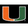 Logo Rugs Logo Rugs Miami University Miami Entry Mat 18 inch  X 24 inch  Area