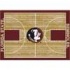 Milliken Florida State Seminoles 8 X 11 Floirda State Seminoles