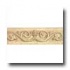 Tilecrest Fauxstone Resin Liners Scroll Listelli B