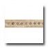 Mohawk Artistic Collection - Accent Statements - S